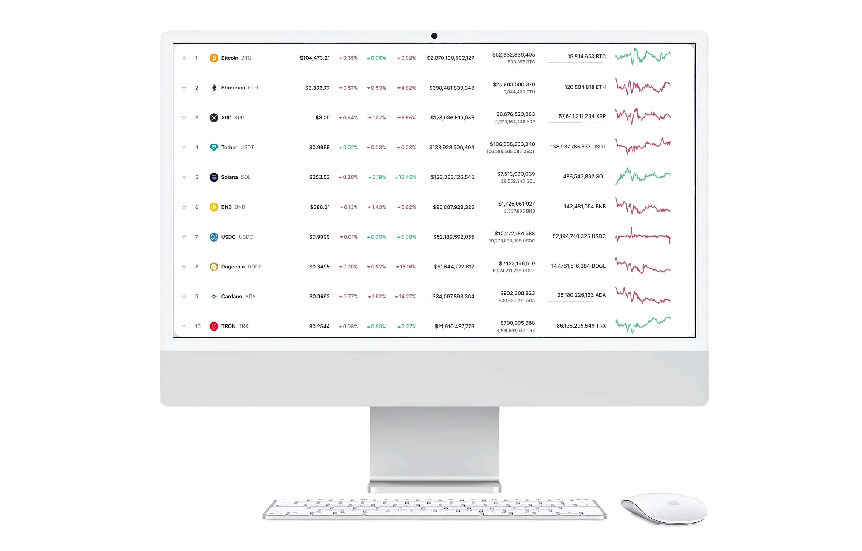 Welkotrivax trading di asset digitali
